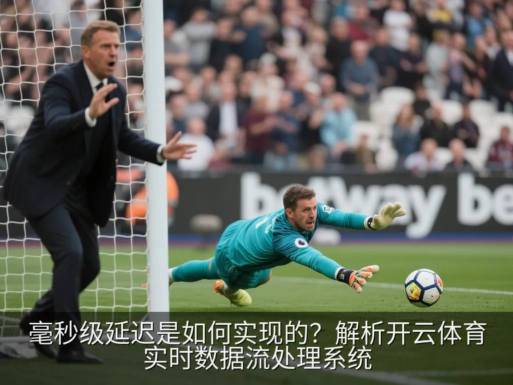 毫秒级延迟是如何实现的？解析开云体育实时数据流处理系统